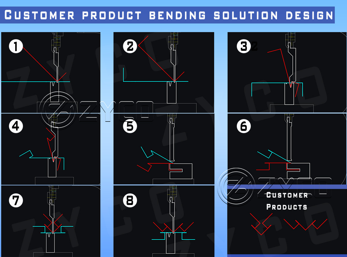 4 Axis aluminum profile bending machine